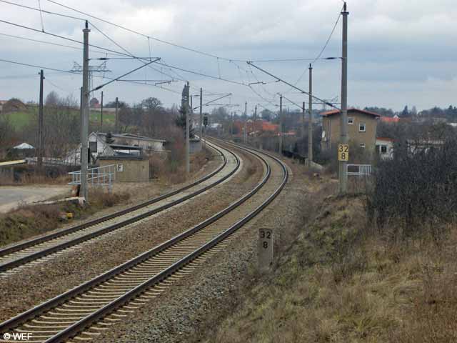 Bahnübergang Kiebitzberg